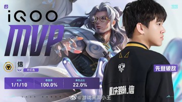 开云体育入口-狼队1比0胜好厚米，信获鲁班大师MVP|重庆狼队|电竞赛事讨论|小局|比分_新浪体育_新浪新闻